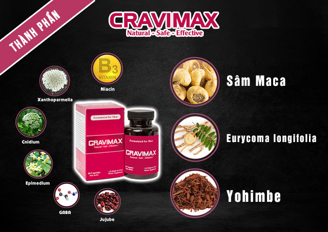 cravimax thành phần